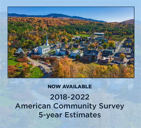 american community survey five year estimates|american community survey 5 year estimate.